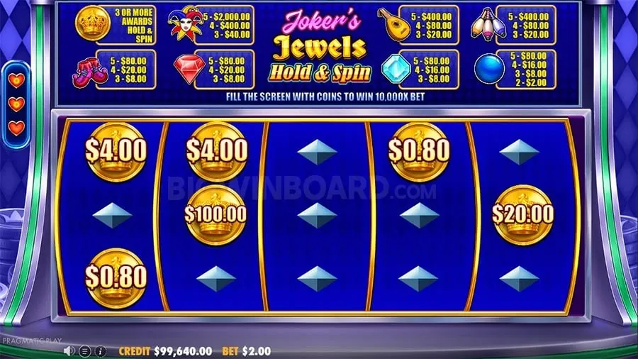 Winning Strategies for Slots